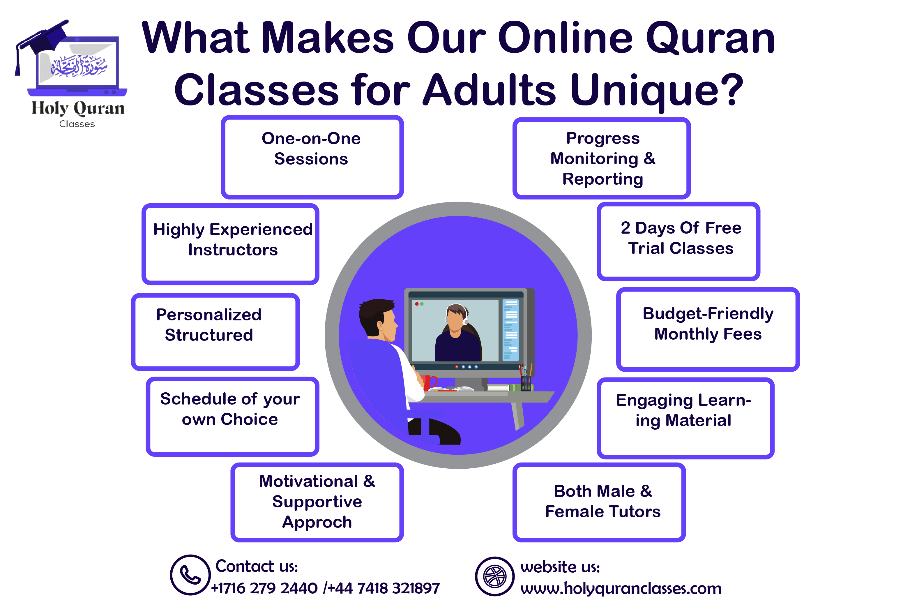 online quran classes for Adults
